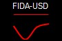 FIDA-USD